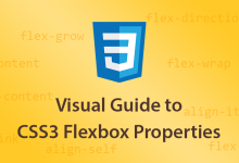 【Flexbox布局教程】CSS3 Flexbox属性可视化指南-WEB前端开发